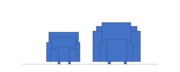 Both of these diagrams show proper stacking technique. Each artwork is placed so it has at least two points of contact with the artwork that was stacked before it.